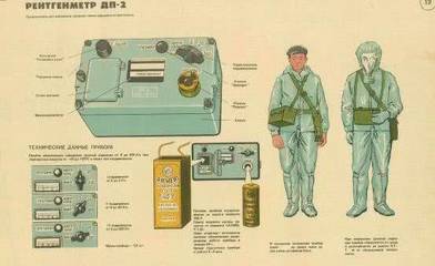 防毒面具與防化服 生化戰爭的猙獰衛士，能否抵御病毒威脅？